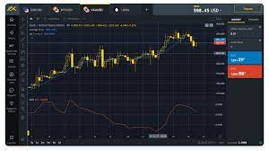 Exness Demonstration - Free Exness foreign exchange trading technique examination